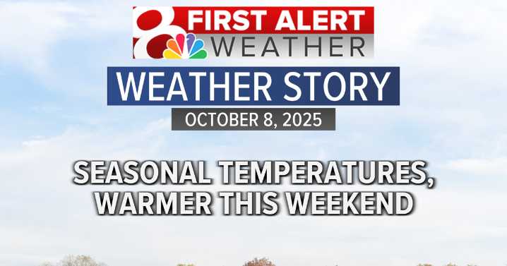 Forecast: Seasonal temperatures and sunny the next few days