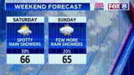 Flirting with 70s after chilly start