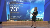 AccuWeather forecast for Philadelphia, Pennsylvania, New Jersey and Delaware