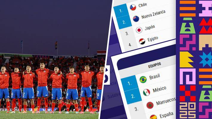 Así está la tabla del Grupo A de Chile en la última fecha en el Mundial Sub 20 Se define el paso a octavos.