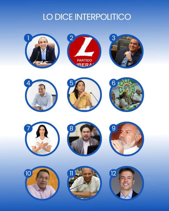 Lo dice Interpolitico – así se mueve la cosa