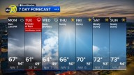 Accuweather Forecast