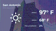 San Antonio, Texas: el tiempo para hoy sábado 18 de octubre