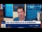 Oppenheimer on Meta downgrade: Significant AI investments despite unknown revenues