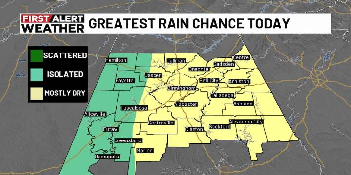 First Alert Weather: Rain chances looking slim