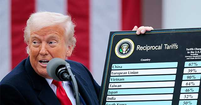 Breitbart Business Digest: Six Months After Liberation Day, Every Economic Prediction About Trump's Tariffs Was Wrong