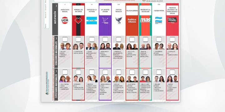 Elecciones 2025: las listas completas de Salta de candidatos a diputados y senadores nacionales
