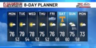 Slight warm-up coming this week