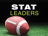 Toledo area's football stat leaders after Week 8 of 2025 season