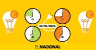 Precio de la luz de hoy, domingo 26 de octubre, por horas: ¿cuándo es más barato poner la lavadora?
