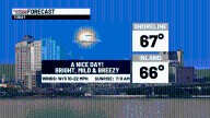 Great weather today to rain tonight & early Wednesday