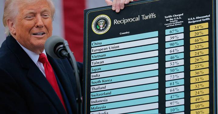 Trump says he might attend Supreme Court hearing on tariffs