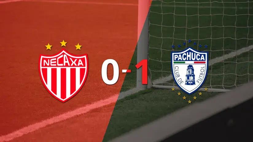 Liga MX: Luis Quiñones le dio la victoria a Pachuca ante Necaxa