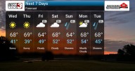 Calm Conditions Ahead Before Weekend Rain