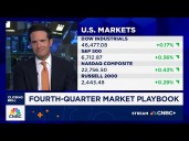 Fed's at risk of getting behind the curve, says Strategas' Chris Verrone