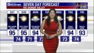 Saturday, Oct. 18, 2025: Very warm, breezy,...