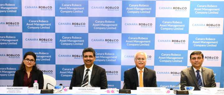 Canara Robeco Asset Management Company Limited’s IPO to open on Oct 9