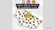 Jubilee Hills by-election: 58 candidates in fray