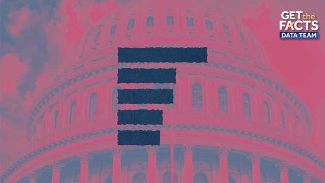 The government shutdown is the second longest in history. See how it compares