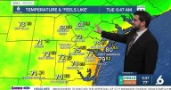Isolated showers this morning, Partly cloudy skies this afternoon