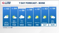 Boise area, southwest Idaho weather forecast from KTVB