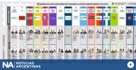 Especialista en elecciones advierte que "a esta altura lo adecuado es mantener las boletas originales"