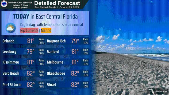 Wednesday will be sunny with a touch of patchy fog in the morning