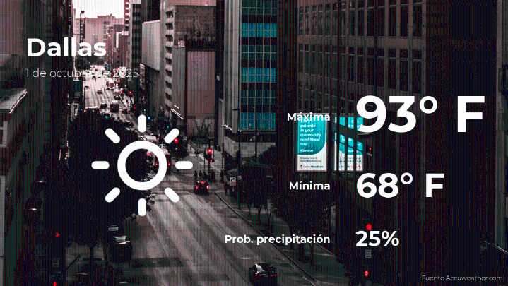 Dallas: el tiempo para hoy miércoles 1 de octubre