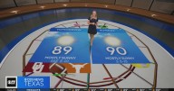 Hot and sunny weekend weather for Red River Rivalry, other activities