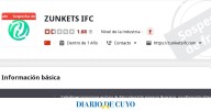 Por qué Zunkets IFC, la plataforma investigada en San Juan por presunta estafa, tiene calificación de “alto riesgo”