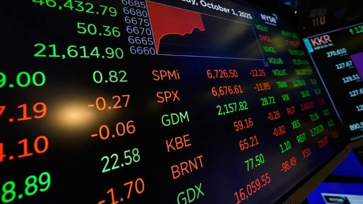 Asian shares track Wall St’s rise as tech shares advance and investors shrug off the US shutdown