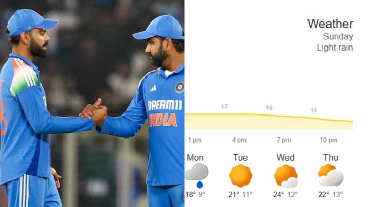 RoKo's ODI Comeback Delayed? Perth Weather Forecasts Possibility of Rain Cricket