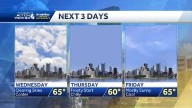 Rain ends, cool temperatures moving into Western Pa.
