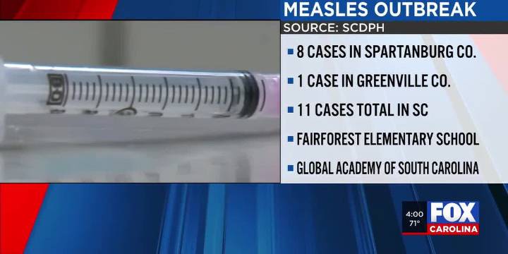 Measles case confirmed in Greenville County amid outbreak