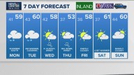 Weather: Your Maine forecast, updated daily