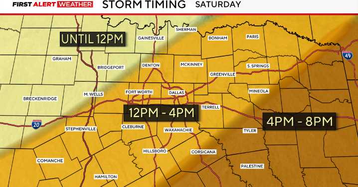 Severe weather threat returns to North Texas Saturday, bringing possible high winds and hail