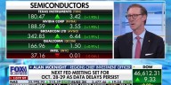Chief investment officer reveals which sector had 'wall