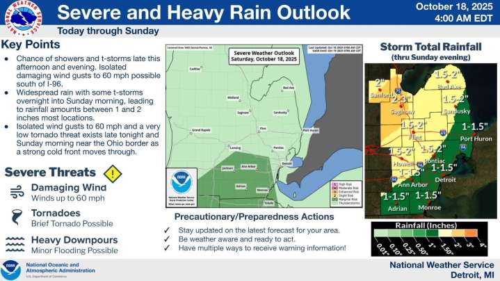 Lansing area expected to see rain storms. What Doppler radar shows