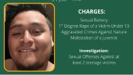 Man sought for multiple sex crimes in Tangipahoa Parish