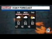 Charlotte metro afternoon forecast: Tuesday, Oct. 28, 2025