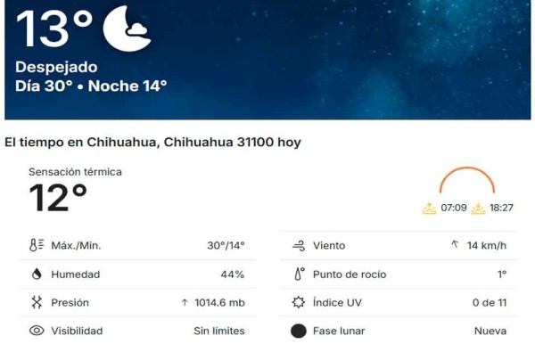 Día cálido y noche fresca para este martes
