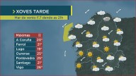 O nordés soprará forte na costa e deixará nubes ao norte
