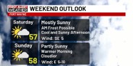 First Alert Forecast: Staying cooler, but dry this weekend
