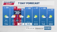 Forecast: Widespread rain chance on the way this weekend