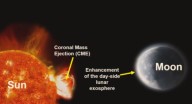 ISRO’s Chandrayaan-2 detects solar impact on Moon’s atmosphere