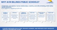 Billings schools plan integrate AI to enhance learning experience