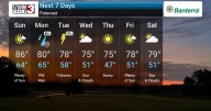Warm Weekend Gives Way to Rain Early Next Week
