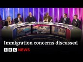 Why are concerns about immigration branded far right?