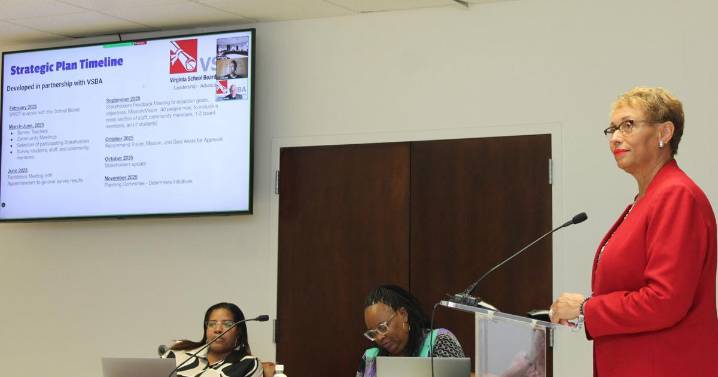 Danville school system's revamped guiding document moves to next step