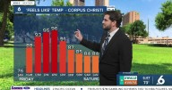 Friday could see passing showers before cooler weather moves in for next week